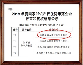 国家知识产权示范企业